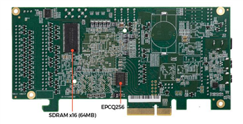 Terasic Technologies OpenVINO入门套件GT版